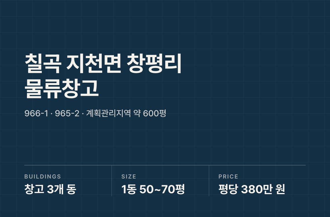 칠곡 지천면 물류창고
